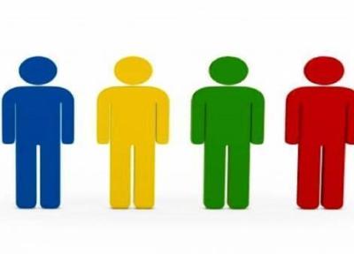 در دستانتان شخصیتتان را بیابید در دستانتان شخصیتتان را بیابید